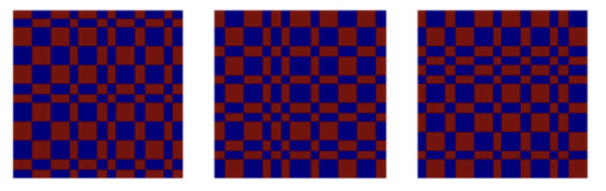 frational pooling