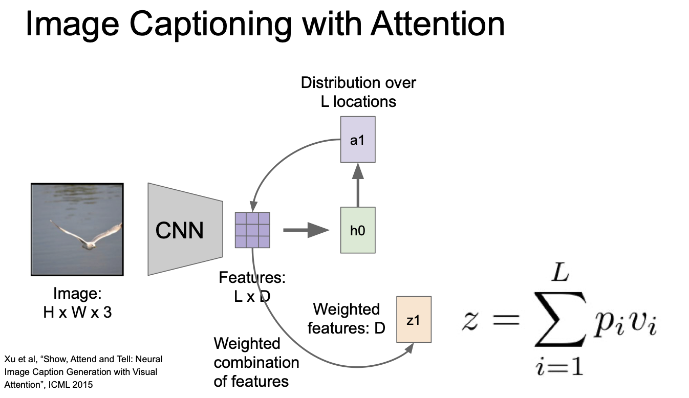 image captioning with attention