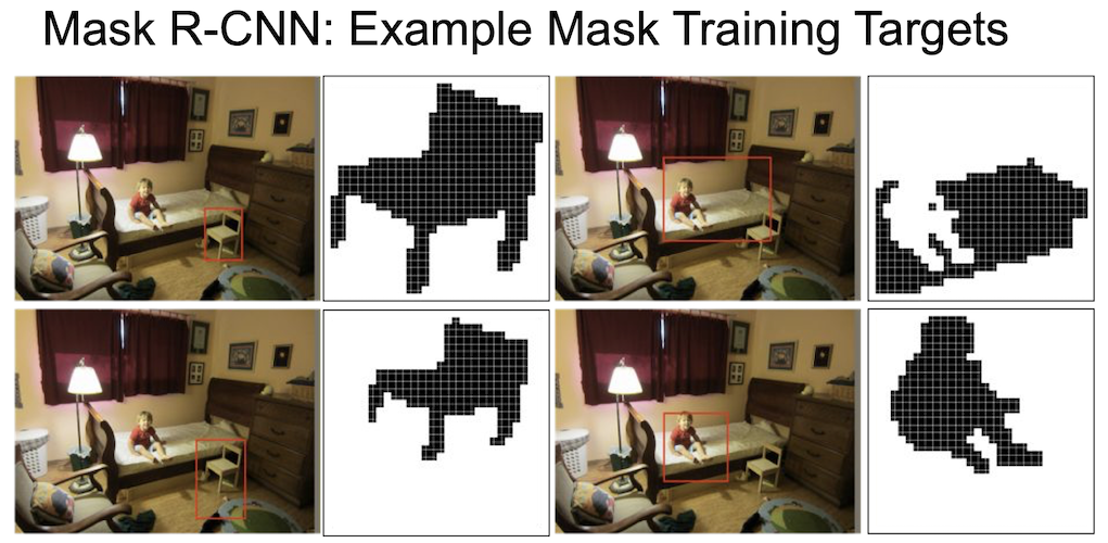 mask rcnn