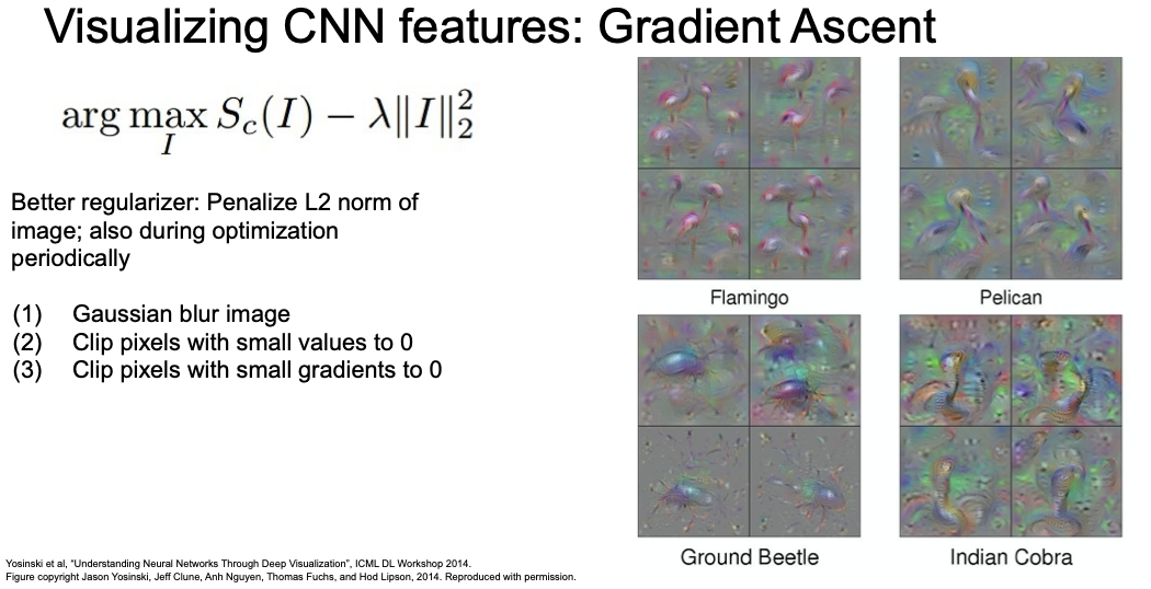 gradient ascent