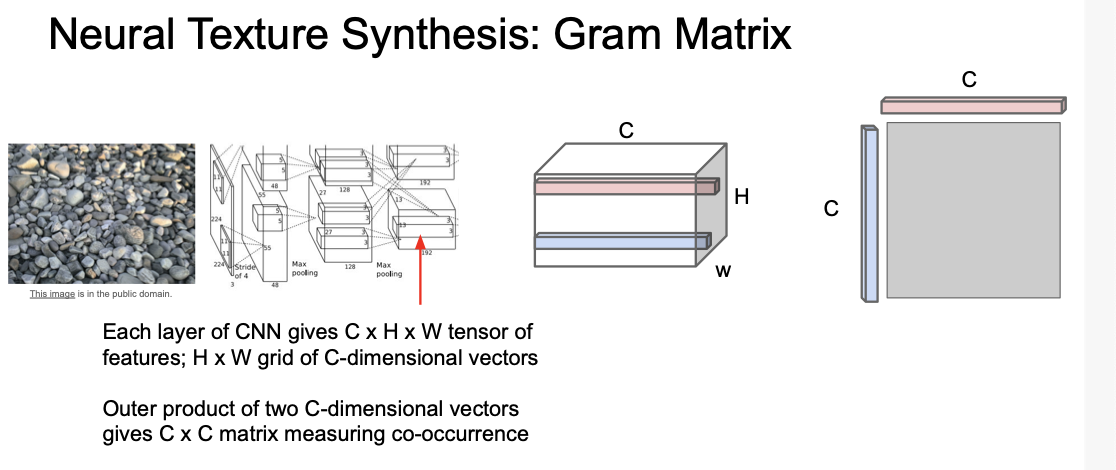 neural texture synthesis gram matrix