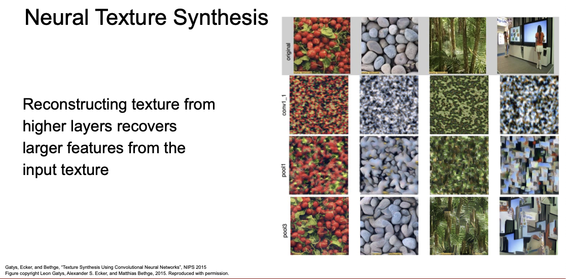 neural texture synthesis