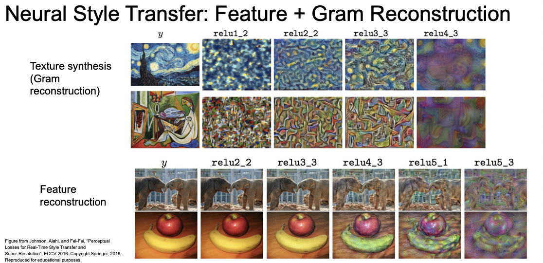 neural style transfer