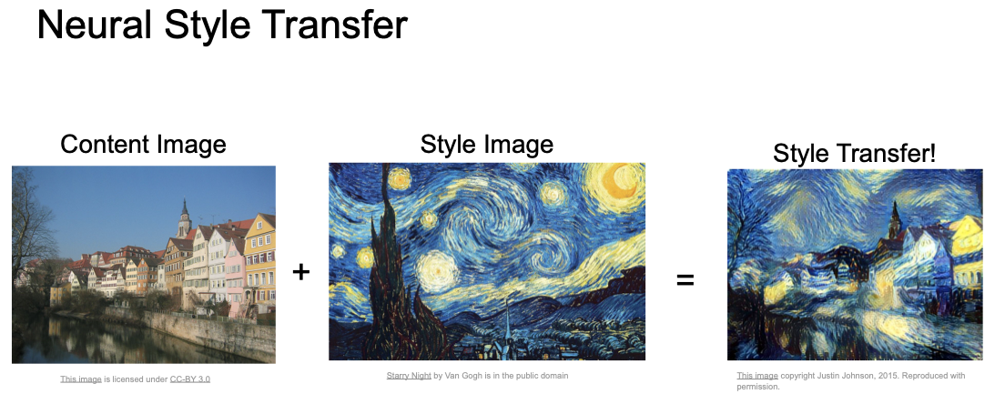 neural style transfer