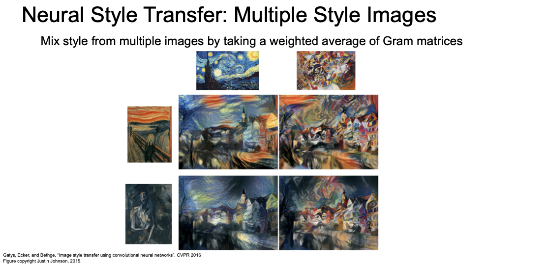 neural style transfer