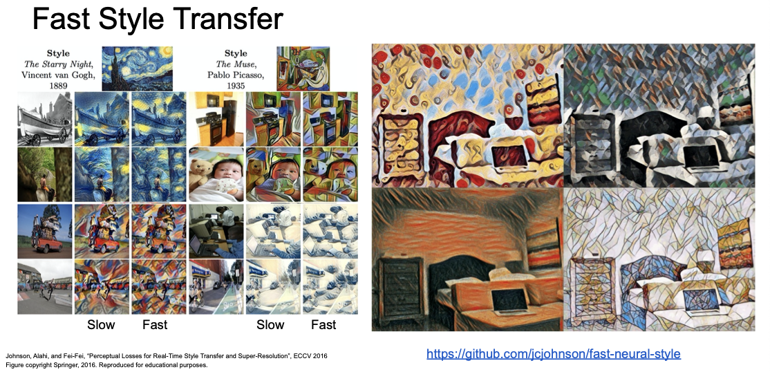 fast style transfer