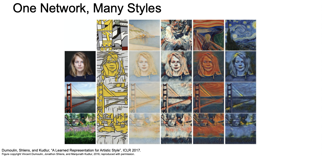 fast style transfer