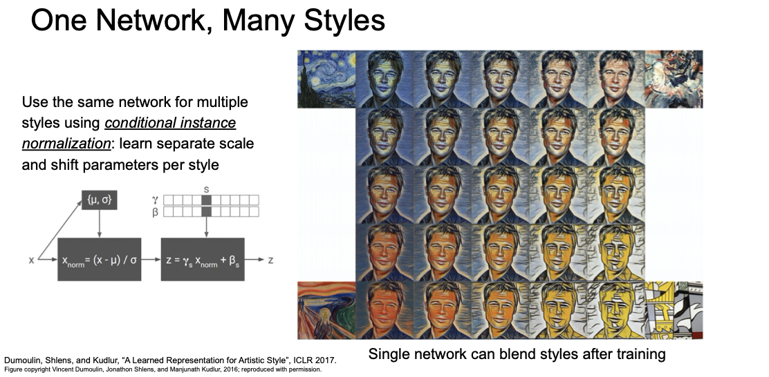 fast style transfer