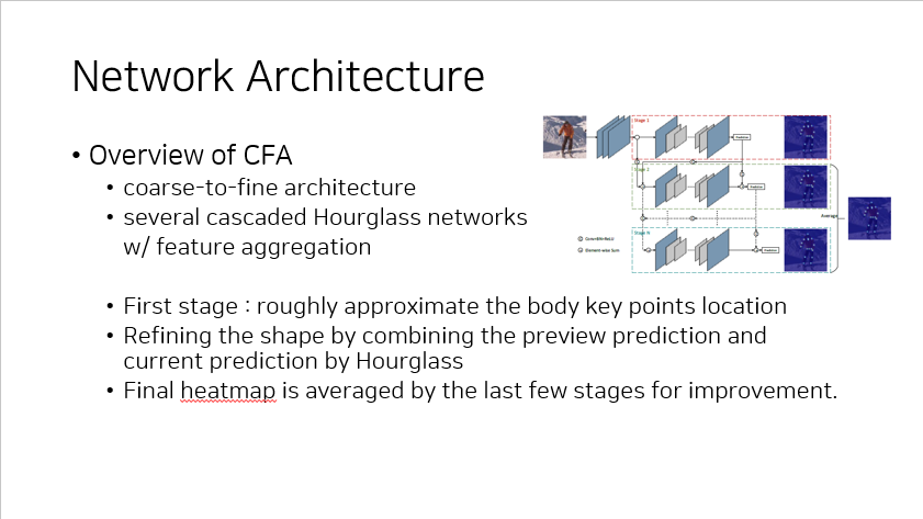 network architecture