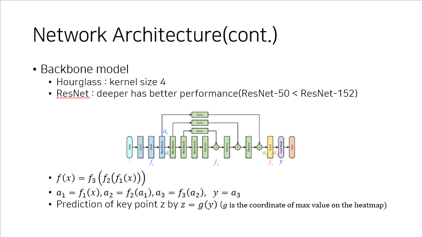 network architecture