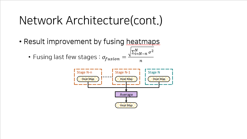 network architecture